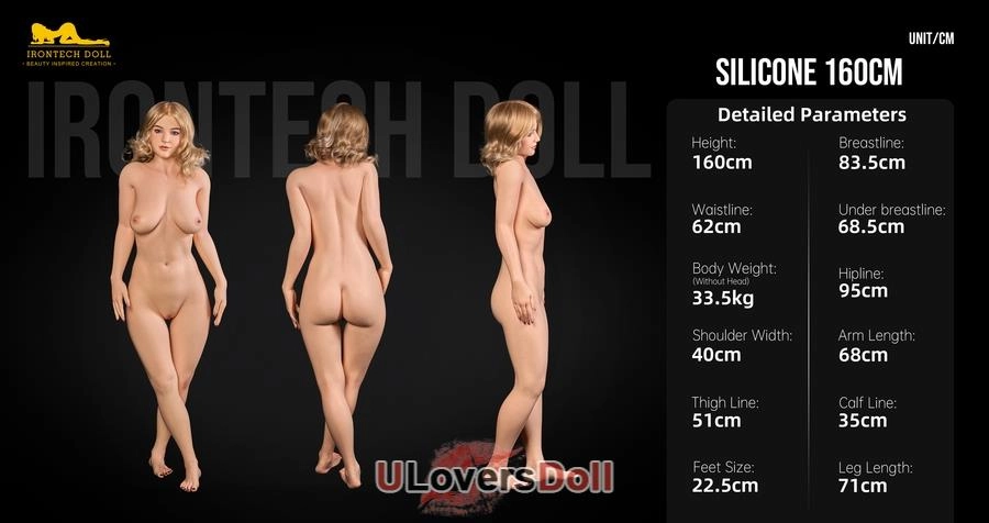 Irontech Package List