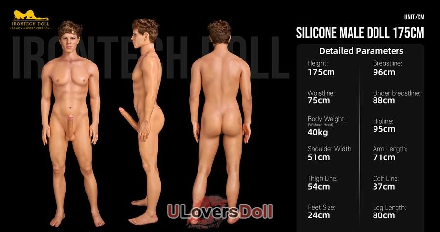 Irontech Package List