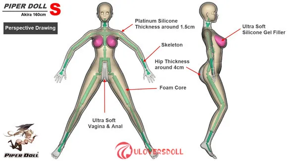 lifelike tpe sex doll