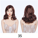 #35 Wigs