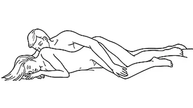 Side Position