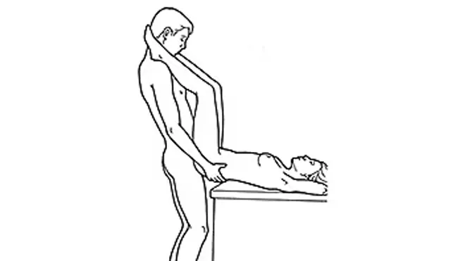 Standing Positions