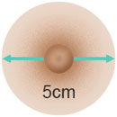 5cm Areola Size