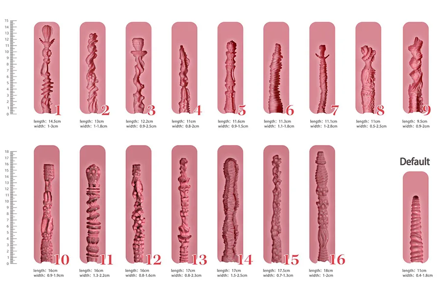 Sex Doll Vagina Texture